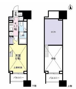 パークフラッツ中目黒　802号室　間取り