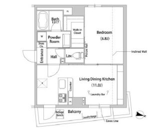 ハウスアヴェニュー柿の木坂　403号室　間取り