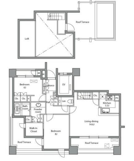 レジディア代官山　801号室　間取り