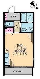 ガーデンテラス柿の木坂　201号室　間取り