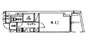 ヴォワリエ都立大学　201号室　間取り