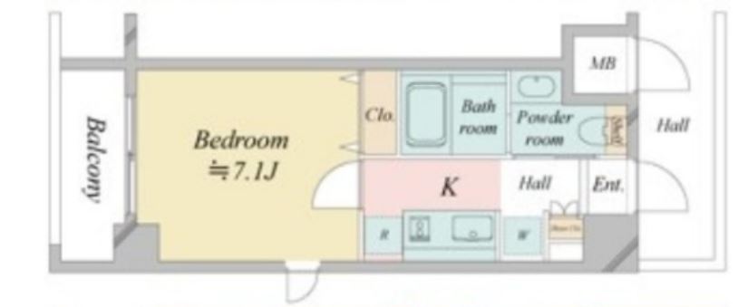 レジディア中目黒Ⅱ　506号室　間取り