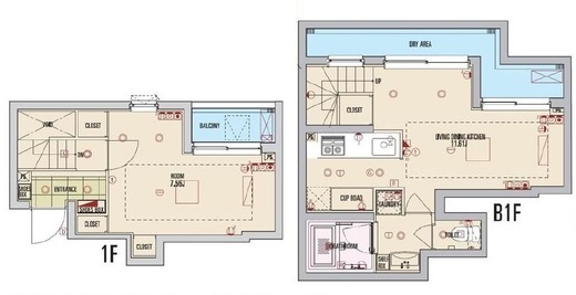 ビバリーホームズ五反田　103号室　間取り