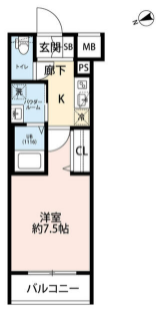プレール・ドゥーク門前仲町Ⅲ　506号室　間取り