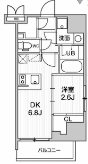 シーフォルム大井町Ⅱ/202