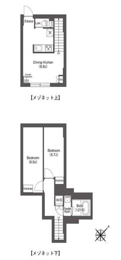 エスタート大井町フォレスト　206号室　間取り