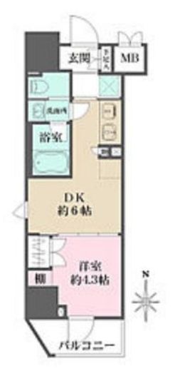 ルフォンプログレ元浅草マークス　901号室　間取り